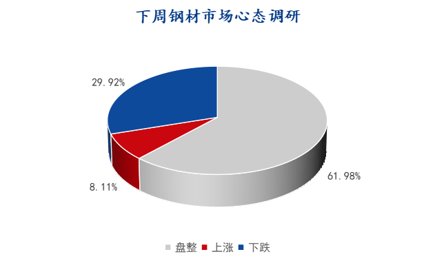 国内钢材市场行情深度解析