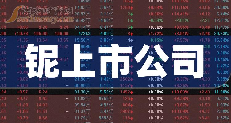 铌上市，未来科技领域的新星闪耀登场