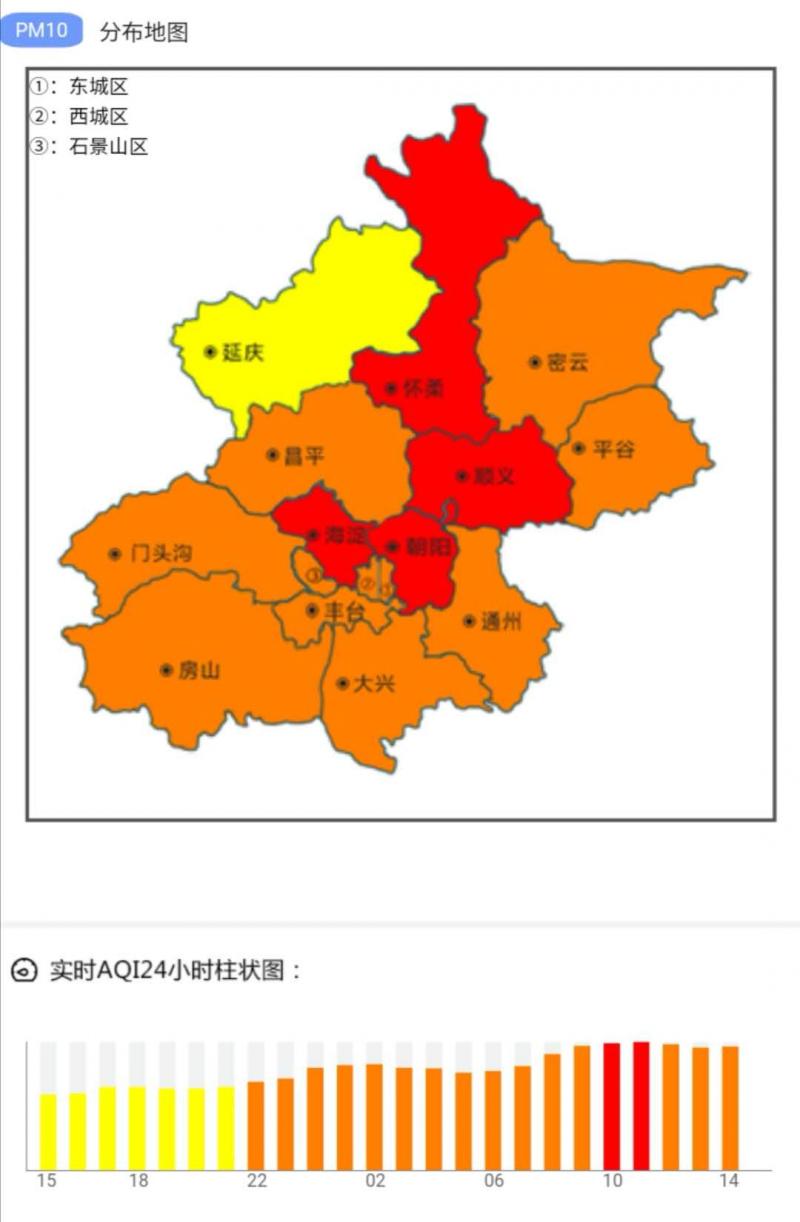 北京最新动态，掌握新技能与任务的详细步骤指南