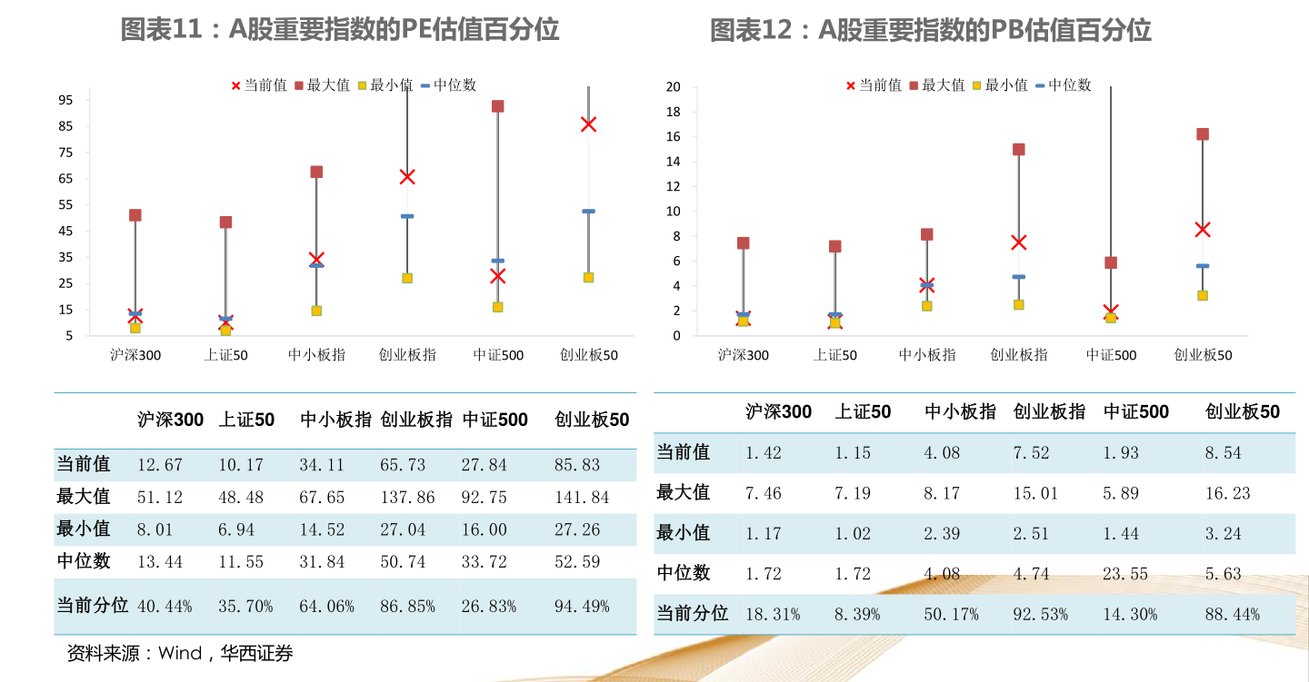 股票2345今日行情，变化中的学习之旅与自信萌芽之路