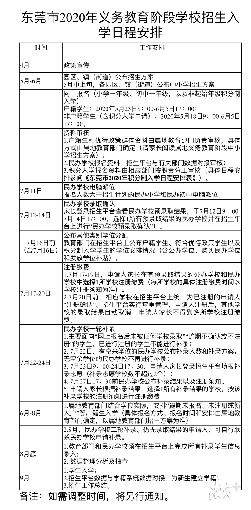 东莞压铸环评 第11页