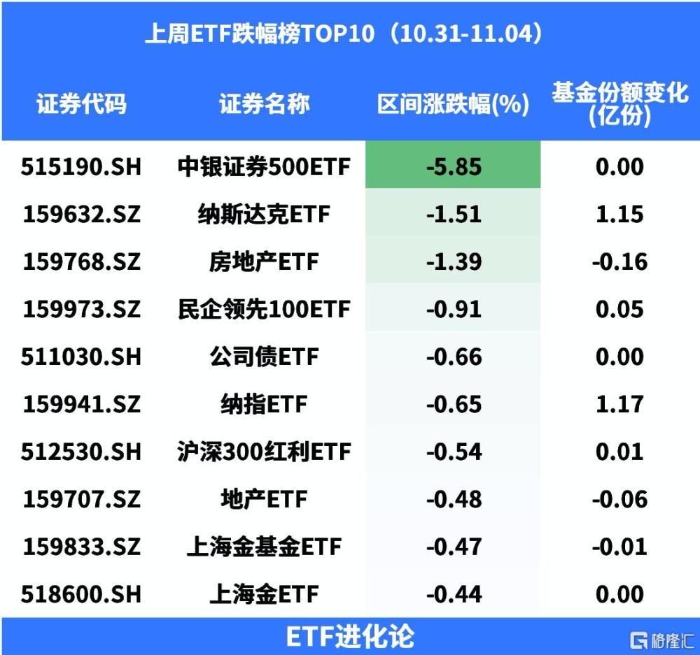 最新上周50,小巷深处的独特风味探索