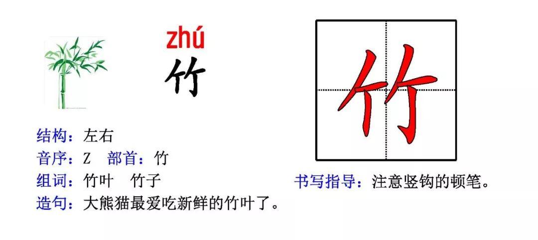 最新偏旁学习指南，掌握偏旁部首更新知识的关键
