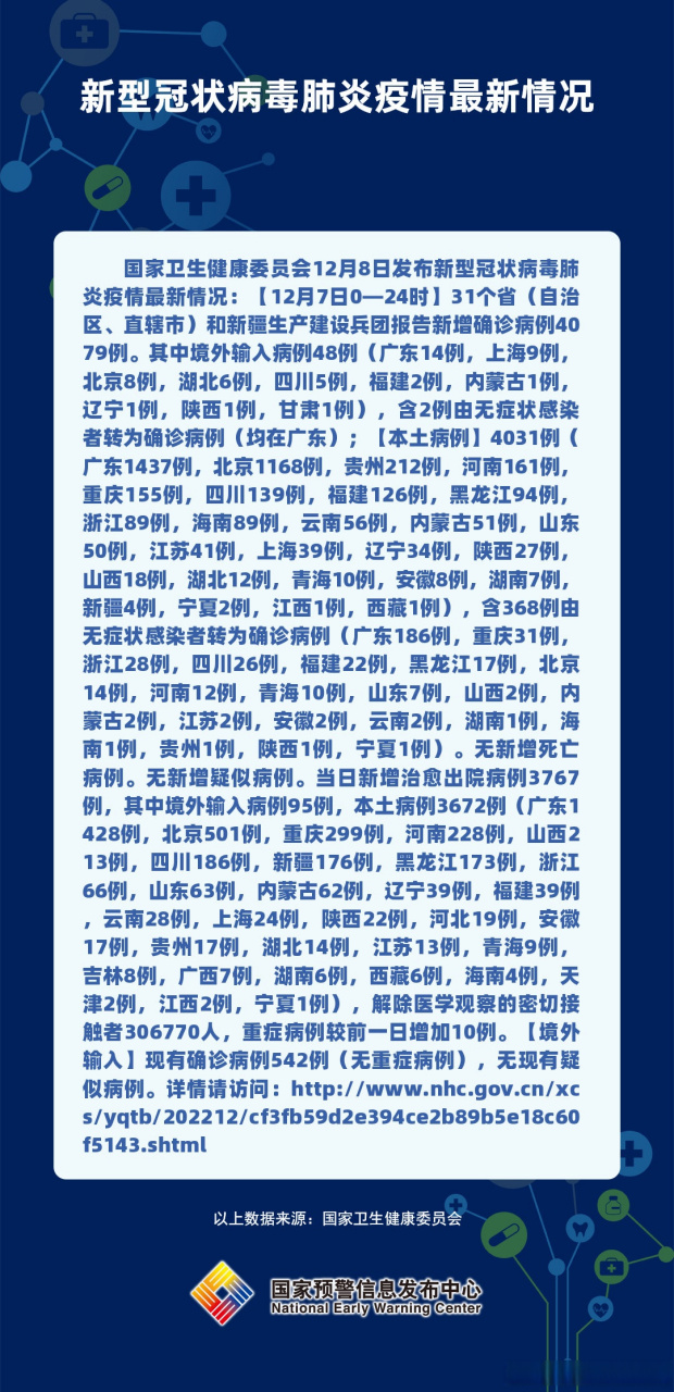 肺炎蔓延最新情况，预防与应对步骤指南