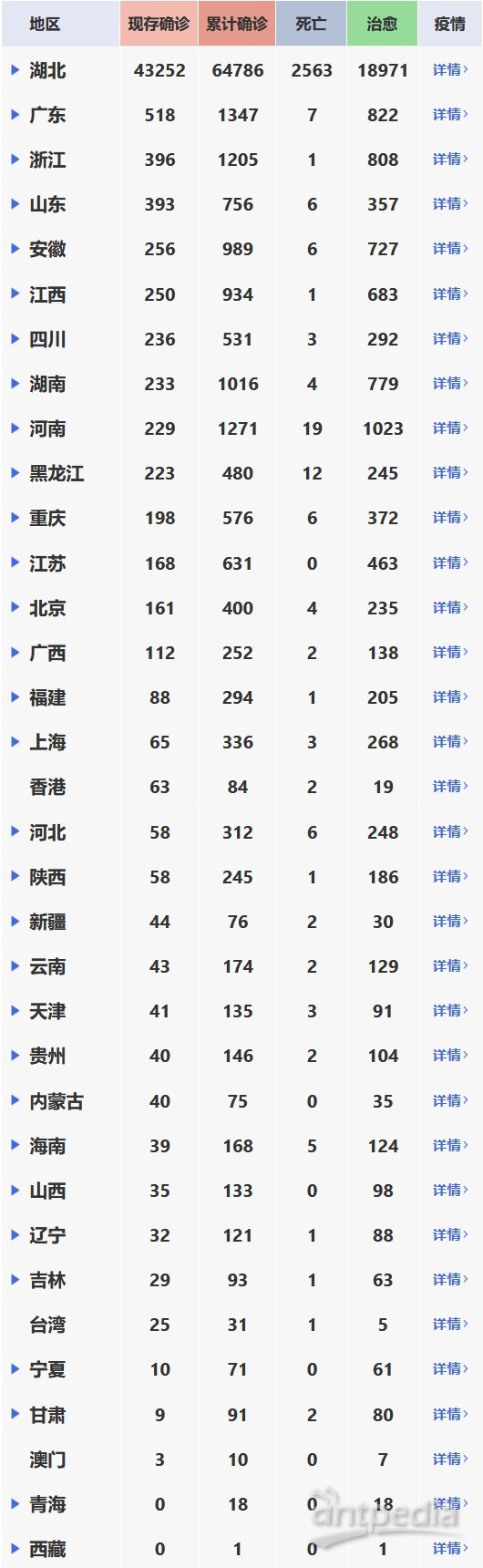 最新肺炎动态发布，智能健康守护者重塑防护体验