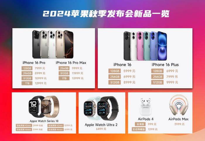 苹果最新手机壳，蜕变之路与自信成就感的源泉
