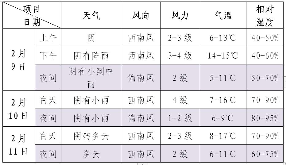 云南最新感染情况，多维度视角下的观点阐述