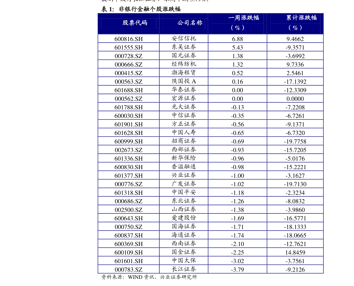 高科技产品的时代革新与超凡体验今日最新价格解读