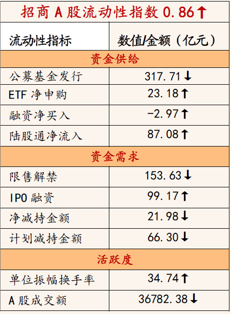 澳门一码一肖一特一中是公开的吗,策略调整改进_UKV29.644定义版