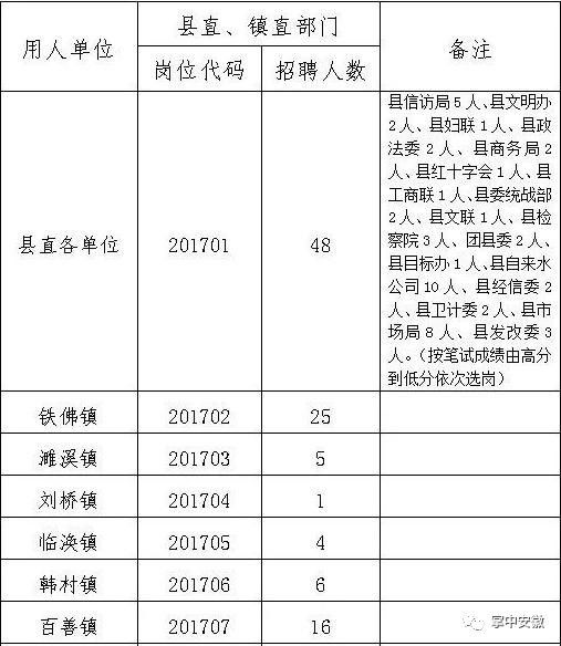 淮北濉溪紧急招工,科技革新助力智能生活新篇章启动