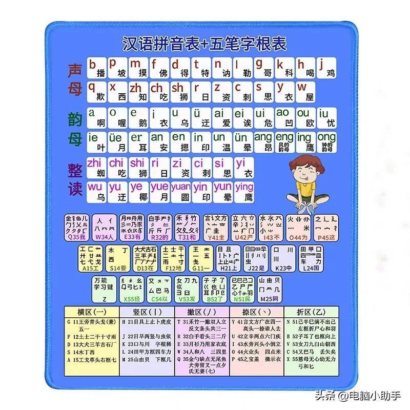 探索汉字之根的奥秘,最新字根表详解